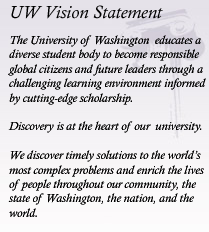 UW Vision Statement