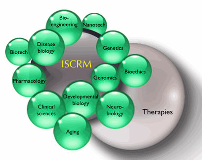UW Institute for Stem Cell and Regenerative Medicine